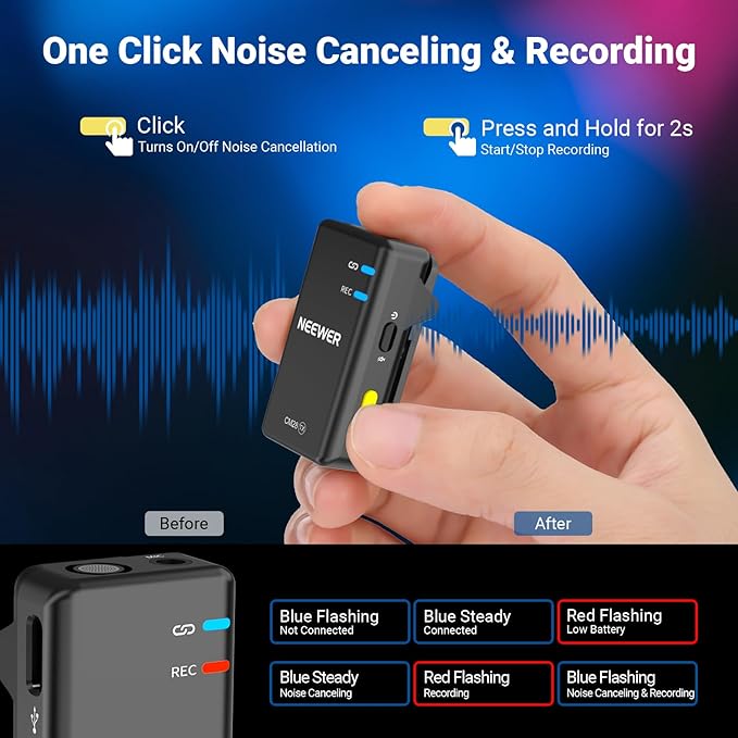 NEEWER CM28 (1 RX + 2 TX + Charging Case), Wireless Lavalier Microphone, Smart Noise Cancelling, 48KHz/16Bit 9 Hrs Uncompressed Recording, 656ft/200m Range, Lav Mic for iPhone, Android, Camera