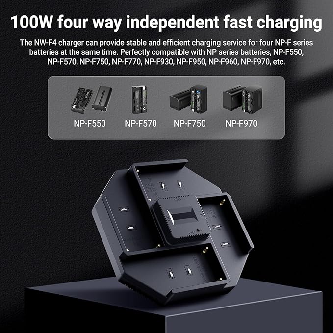 NEEWER 4 Channel NPF Battery Charger for NP-F550 NP-F750 NP-F970 Camcorder Camera Battery, 100W PD Fast Charging with PD 100W GaN Fast Wall Charger, USB C to USB C Cable, OLED Display, NW-F4