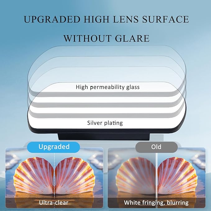 WOWNOVA Clip Reflection Mirror for Phone Back Camera, Shoot The Sky Lake Water Portrait Reflection, Smartphone Camera Mirror Reflection Clip Kit, Selfie Mirror Clip Reflection Mirror