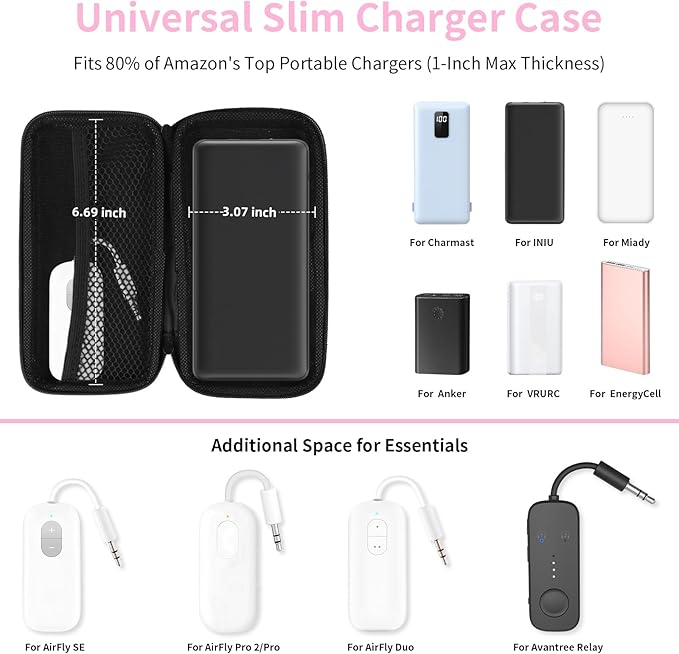 iMangoo Travel Essentials Electronics Organizer Charger Case Portable Dual Zipper Shockproof Pouch Tech Purse Cord Cable Pouches Power Bank Storage Accessories Bag for Women Men,6.5x3.2x1 Pink