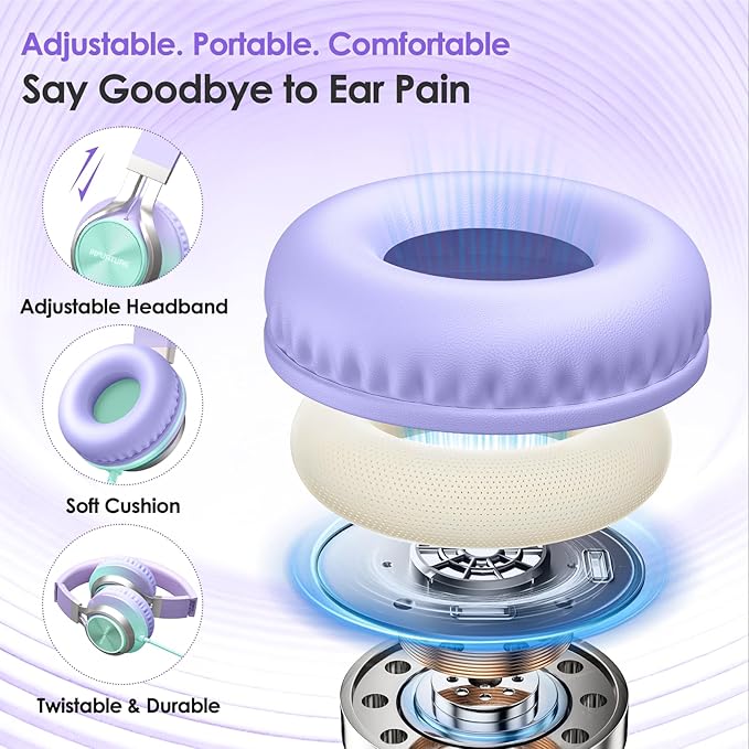 USB C Headphones Wired with Mic & Volume Control, Tangle-Free, Type C Over-Ear Headphones, Lightweight/Foldable Kids Headphones Wired Headphones USB C for iPad/Sports/School/Travel/iPhone 17/16/15