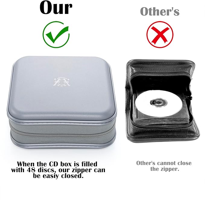 alavisxf xx 48 Capacity Hard Plastic DVD Case Portable Zipper CD Case Holder Large Storage Disc Wallet Bag for Car Home Travel (Grey)