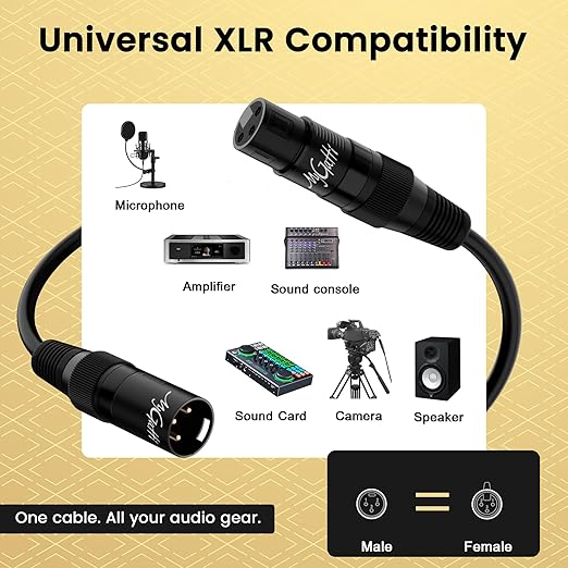 XLR Microphone Cable 100FT 4 Pack, Gold-Plated 3 Pin XLR Male to Female Balanced Mic Audio Cord, AL & OFC Dual Shielded Patch Cable for Speaker, Podcast, Mixer, Amplifier, Recording