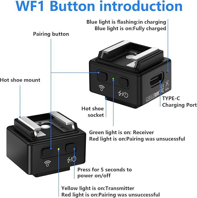 WF1 2.4G Wireless Flash Trigger for Canon Nikon Sony Pentax DSLR Cameras Wireless Flash Trigger Transmitter and Receiver for Camera Flashes with Hot Shoe Mount(Black).