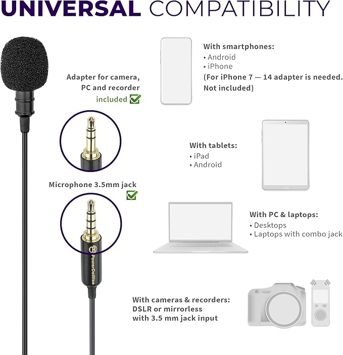 PowerDeWise CharisMic - Lavalier Clip On Microphone with Magnetic Mount and Badges for Camera or Phone - Small Lapel Mic use for Video Recording 3.5mm Noise Cancelling…