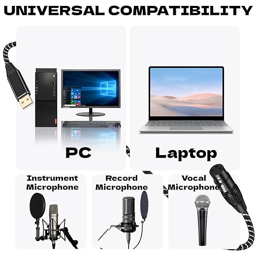 USB Microphone Cable,XLR to USB Cable 16Ft,XLR Female to US-B Mic Link Converter Cable for Microphones or Recording Karaoke Sing