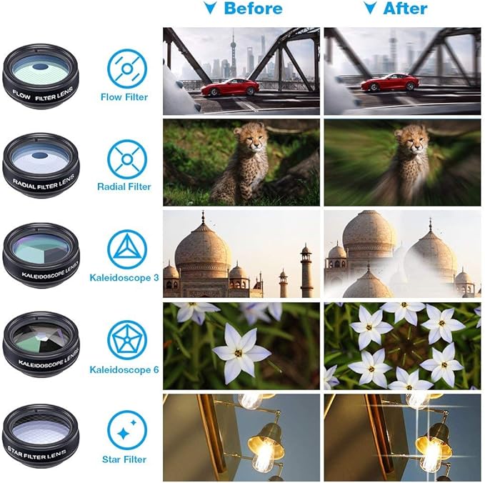 Apexel Phone Camera Lens-Macro Lens+Wide Lens+Fisheye Lens+Telephoto Lens+CPL/Flow/Radial/Star Filter+Kaleidoscope 3/6 Lens 10 in 1 Lens Kit +Remote Shutter for iPhone, Samsung,LG and Most Smartphones