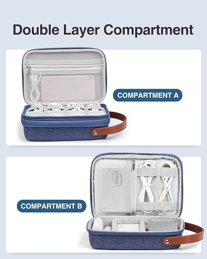 Luxtude Electronic Organizer Travel Case, Portable Tech Organizers, Hard Charger Organizer, Travel Cable Organizers, Tech Bag (Double-Layer, Blue, Medium)