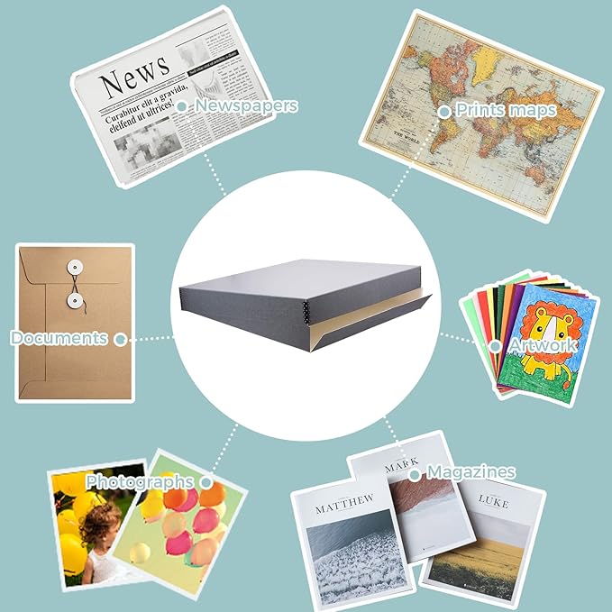 Golden State Art, Archival Storage Box, Acid-Free Drop Front Museum Box with Metal Edge for Storing Artwork Photos Documents Prints Arts And Crafts (Gray-20.75x24.75x3 Inches)