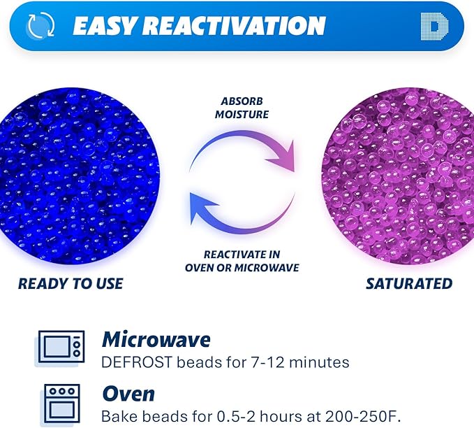 Dry & Dry [7.5 LBS] Blue Indicating Silica Gel Beads(Industry Standard 3-5 mm) - Reusable Desiccant Beads Silica Beads(Blue to Pink)
