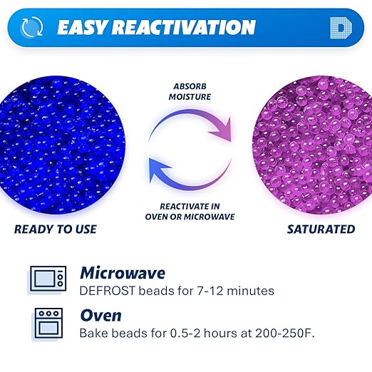 Dry & Dry [32 LBS] Blue Indicating Silica Gel Beads Desiccants (Industry Standard 3-5 mm) - Reusable Desiccant Beads Silica Beads(Blue to Pink) Silica Gel Bulk