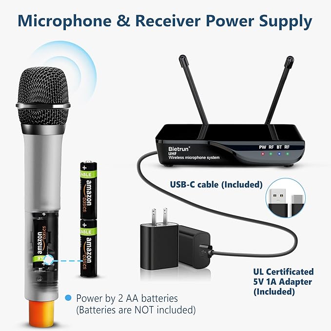 Bietrun Wireless Microphone with Echo/Treble/Bass, UHF 160ft Range, Dual UHF Cordless Dynamic Mic Handheld Microphone System for Home Karaoke, Meeting, Party, Wedding(Receiver with Bluetooth)