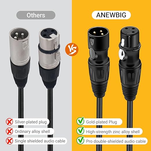 XLR Cables, 30ft Microphone Cable, Balanced Male to Female Mic Cord, XLR Speaker Cable, Black