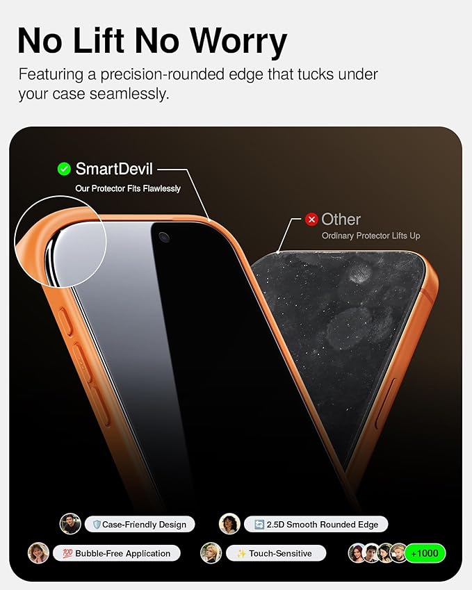 SMARTDEVIL 2 Pack Tempered Glass for iPhone 17 Pro Max Privacy Screen Protector, Military-Grade Shatterproof Protection, 9H Hardness, Anti-Spy Privacy Film, Fast & Easy Installation, Case Friendly Design