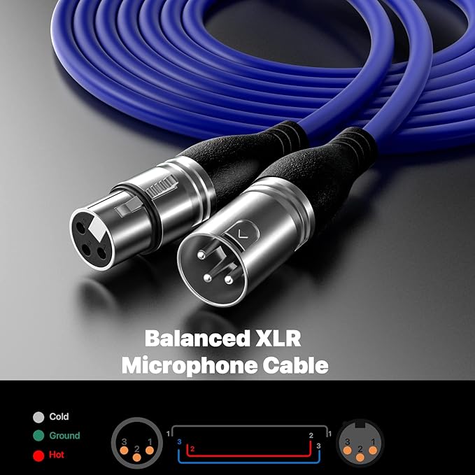 EBXYA XLR Cable 50ft 2 Packs - Premium Balanced Microphone Cable with 3-Pin XLR Male to Female Mic Speaker Cable, Blue