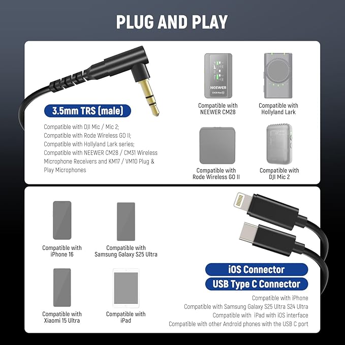 NEEWER 2 Pack Audio Cable Set, Male to Male 3.5mm TRS to USB C + 3.5mm TRS to iOS, Compatible with DJI Mic Rode Wireless GO II Hollyland NEEWER CM28 CM31 Wireless Mic iPhone iPad Android Mac, LM17