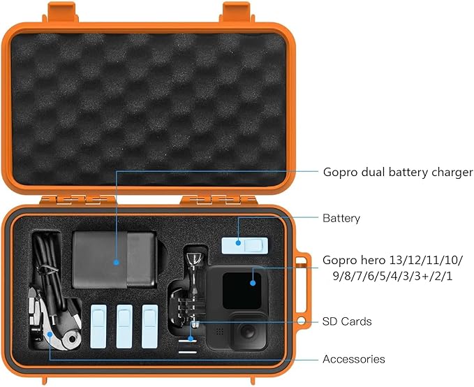 Smatree Waterproof Hard Compact Case Compatible for Gopro Hero 13/12/11/10/9/8/7/6/5/2018/AKASO Brave 7 LE/DJI Osmo Action 5 Pro/4, Portable,Shock,Durable(Camera and Accessories NOT Included)(Yellow)