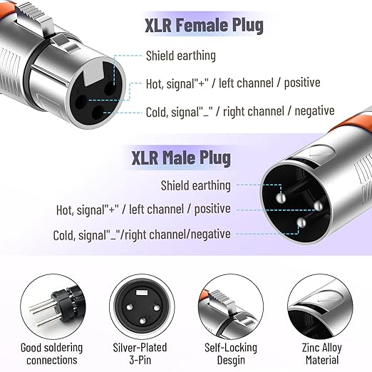 XLR to XLR Cables 6ft 10 Pack, DMX Cable 3-Pin Microphone Male Female Cables Wire 6 Feet, Compatible with Stage Light Mic Mixer Speakers DJ Lights Par Light Moving Head Spotlight, Multi-Color