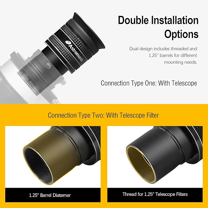 Astromania Telescope Eyepiece 15mm, Wide Angle 58 Degree Apparent Field Planetary Eyepiece for 1.25 inch Astronomy Telescope & Filter, Fully Multi-Coated Telescope Accessory for Planetary Observation