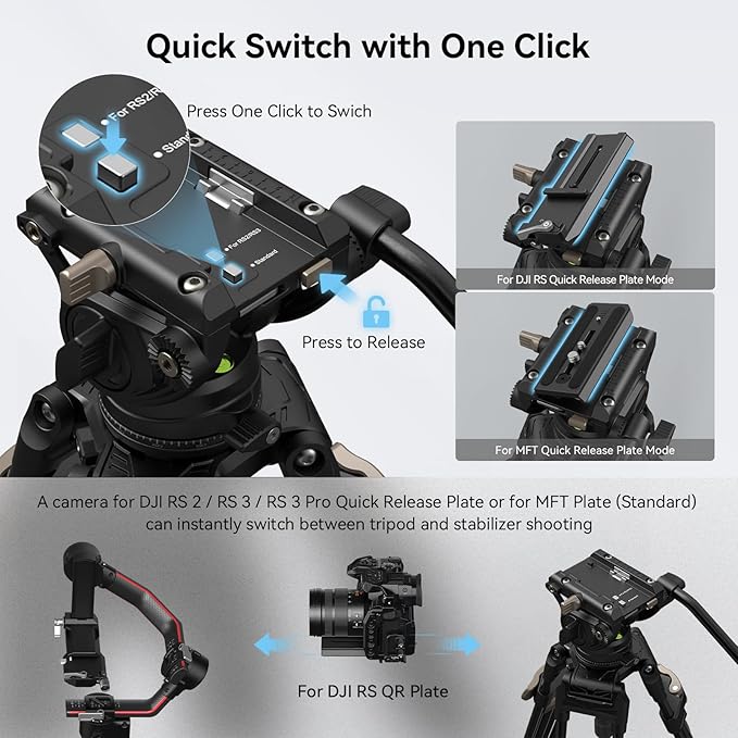 SmallRig AD-80 FreeBlazer Heavy-Duty Video Tripod System, 75" Tall, Fluid Head, One-Step Height Adjust, Dual-Mode QR Plate, Load up to 17lbs, Professional Tripod for Camera