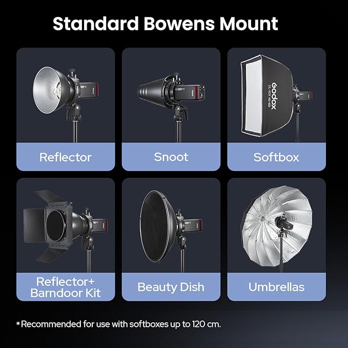 GODOX S3 Speedlite Bracket, 𝐆𝐨𝐝𝐨𝐱 𝐒𝟐 𝐔𝐩𝐠𝐫𝐚𝐝𝐞, Adjustment Angle±90°,Umbrella Hole, Bowens Mount Holder for Godox AD200Pro II AD300Pro II AD400Pro II V1 V100 V1Pro AD300Pro AD100Pro etc.