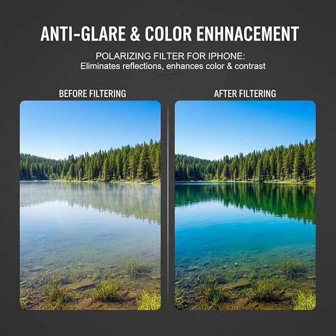 Anti-Glare Magnetic Phone Filter, Professional 52mm CPL Polarizing Lens, Magnetic Bracket Mobile Phone Filter, Reduces Reflections Enhances Colors for Universal Smartphone Photography (3 Pcs)