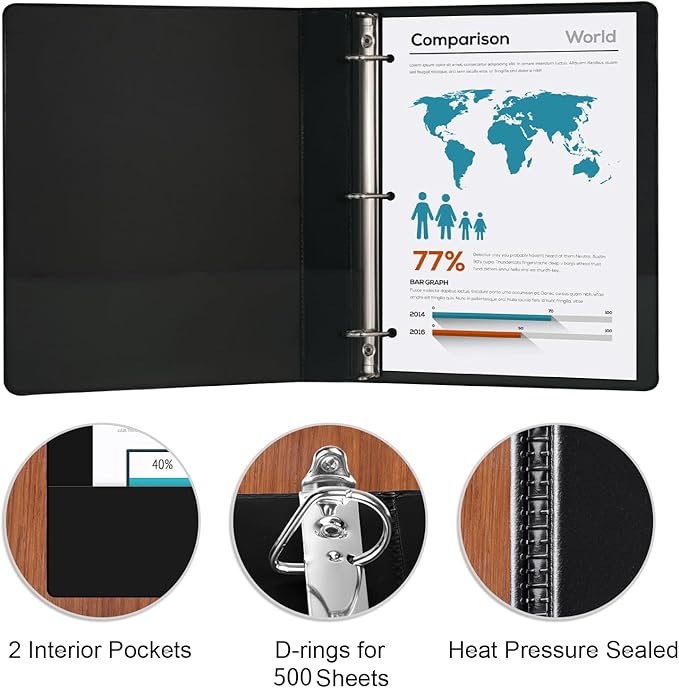 Comix Sturdy 1.5 Inch D-Ring Binders, 1.5'' 3 Ring Binder with Clear View Cover, 2.4mm-Thick, 1-1/2 Inch Rings Holds 350 Sheets of 8.5" x 11" Paper, 6 Packs (Black)