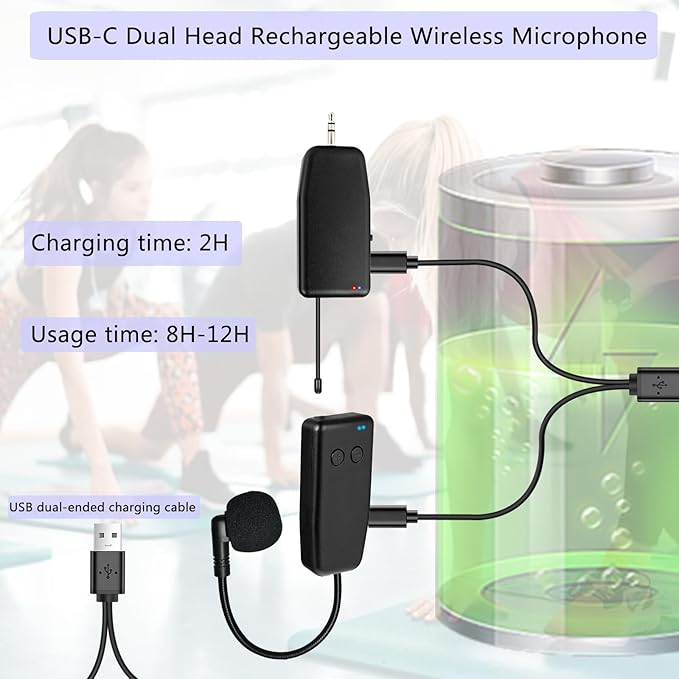 Wireless Dual Microphone Headset Professional: 2.4G Cordless Head Mic for 2 People - 160ft Range,1/8'' and 1/4'' Plug, for Singing, Tours, Speaker, Fitness, Voice Amplifier, PA System