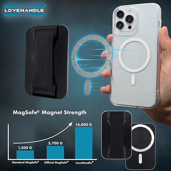 LoveHandle PRO MagSafe Compatible Magnetic Phone Grip w/Kickstand - Mount, Strap and Stand for Smartphone and Tablet - MagSafe Ring Included - Fits All Devices - Army Green
