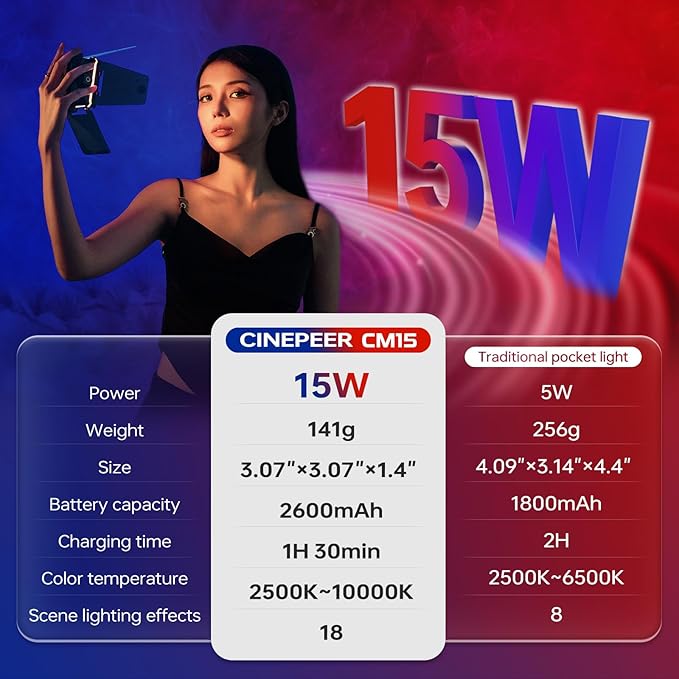ZHIYUN CINEPEER CM15 15W RGB Video Light Fill Handheld Light 2600mAh CRI 94+ 2500k~10000k Outdoor Photography Selfie Light Rechargeable Portable 360° Full Color Camera Light Cold Shoe