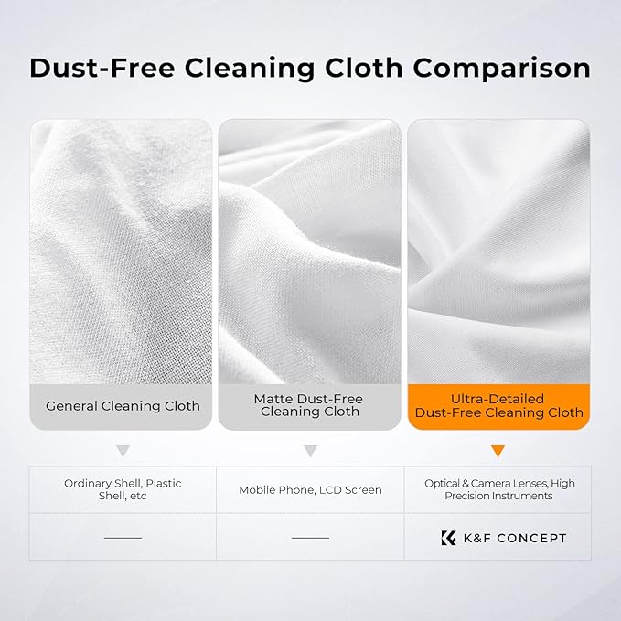 K&F Concept 37mm 9-in-1 Center Pinch Lens Cap + Anti-Loss Keeper Leash + Microfiber Cleaning Cloth Kit Compatible with Nikon, Canon, Sony, Fujifilm Camera Lenses