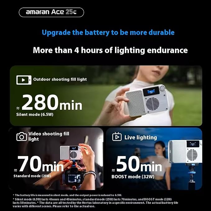 Amaran Ace 25c Kit RGB Video Light,25W On Camera Pocket Video Light CCT 2300k-10000k, 5,908 lux @ 0.5m Illumination,with Rechargeable Battery and PD Charging (White)