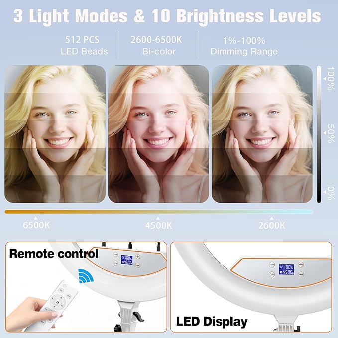 22"Ring Light with Stand,Ring Light Tripod for iPhone ipad,with 75"Tripod/LCD Display/4 ipad iPhone Clips/2 USB Ports,2600K-6500K Color Temperature,for Barber Makeup Tattoo TikTok Video Recording Vlog