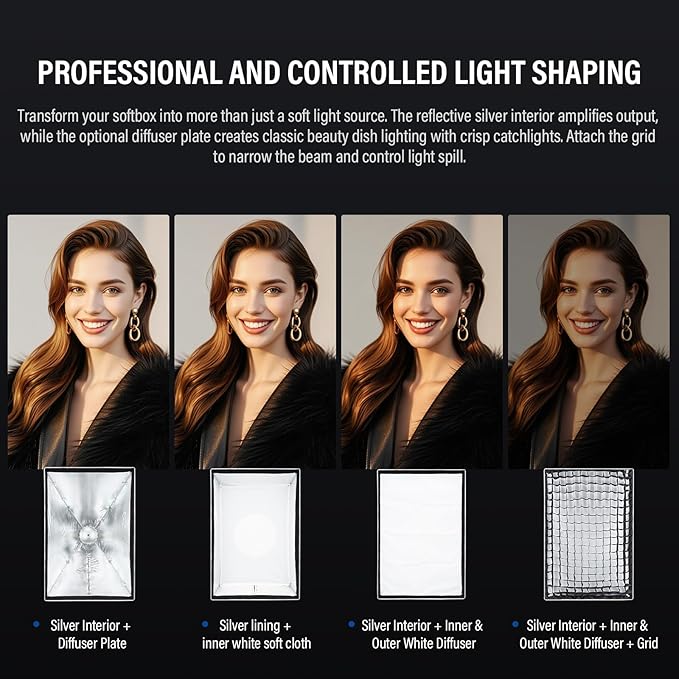 Godox Rectangular Softbox 45cm*60cm/ 17.7in*23.6in with Grid Diffuser Fast-Setup Bowens Mount Softbox Compact Photography softbox for Photography Shooting Continuous Light Monolight Strobe Flash