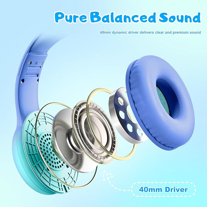 Kids Headphones, Wired Headphones for Kids with Microphone 85/94dB Volume Limit, Stereo Sound Portable Over Ear Headphones for School/Travel/Tablet/iPad, Gradient Blue