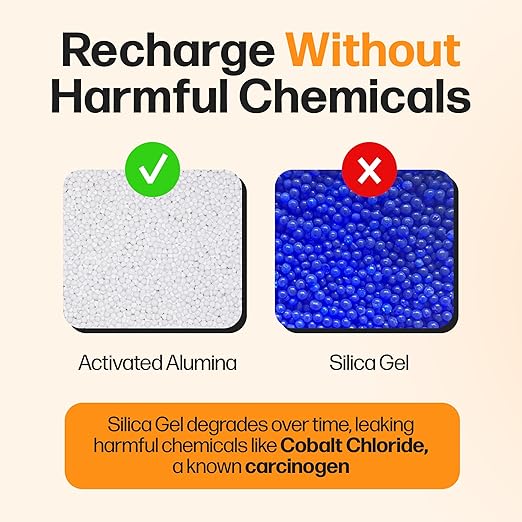 Filament Drying Desiccant (2 Pack) by Slice Engineering | 10X More Powerful Than Silica Gel | Infinitely Rechargeable | Prevent Wet Filament | Fits Perfectly Inside Spools | Made in The USA