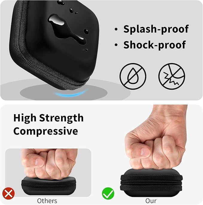 MOLOVA Square Earbud Case Portable EVA Carrying Case Storage Bag Tech Pouch Cell Phone Accessories Organizer with Carabiner for Earphone, Earbud, Earpieces, SD Memory Card, Camera Chips, Black