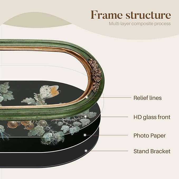 Cuspin 8x10 Vintage Picture Frame, Ornate Green and Gold Frames, Hand-Crafted Flower Textured Resin Frame with Glass Front for Wall Hanging and Tabletop Display Home Decor
