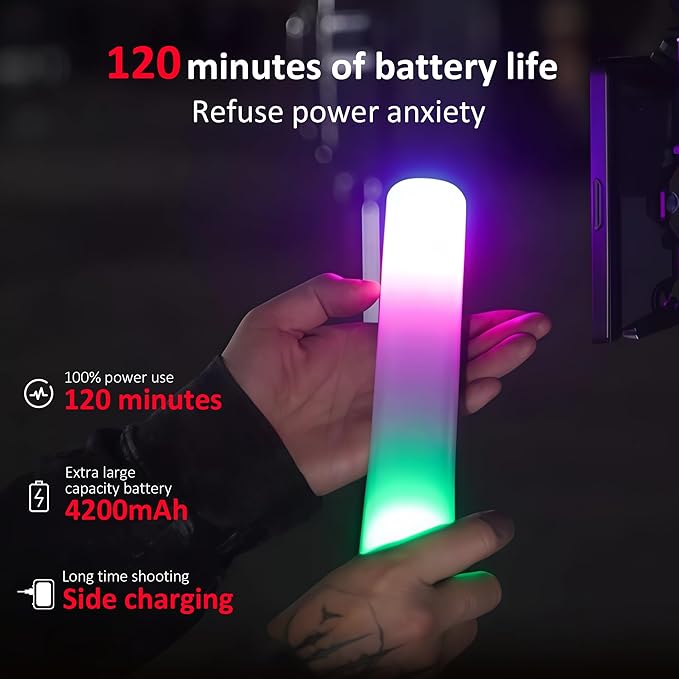 Aputure MT Pro,RGBWW Mini Tube Light,36 Pixel-Mappable,7.5W 2000K to10000K,9 Built-in Battery System FX with Grid and Tripod