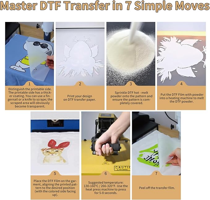 DTF Transfer Film Roll 13 Inch x 328 FT, Clear Transfer Paper & Sublimation Paper for Inkjet Printer, PET Heat Transfer Paper Direct Print on T-Shirts/Textiles