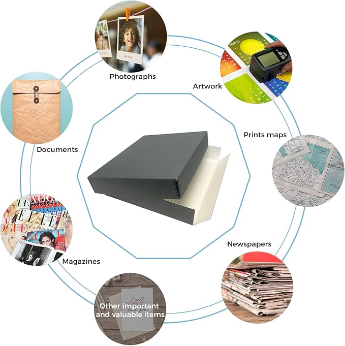 Lineco Museum Archival Storage Box, 14.75x18.75x3 in. Drop Front Design. Acid-Free with Metal Edge. Organize Photos, Pictures, Prints, Documents, Crafts, DIY. Gray, 1 Pack