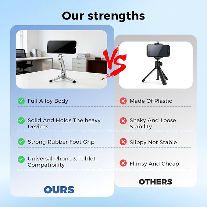 Magnetic Phone Tripod Stand, 360° Rotating Foldable Aluminum Mount for All Phones, Strong Magnetic Grip, Telescopic Adjustable Design for Desk, Travel, Photography, Live Streaming, and Video Calls