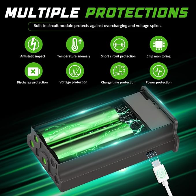 (Pack of 2) 7000mAh Rechargeable Lipo Lithium Battery Trail & Game Camera Battery Compatible with Tactacam Pack Reveal Hunting Camera X, X Pro, Pro 3.0, X Gen 2.0, X Gen 3.0, XB, SK - 7.4V 51.8WH