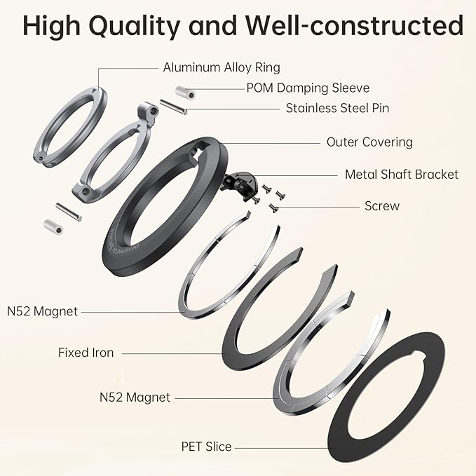 SYNCWIRE for MagSafe Ring Holder, Magnetic Phone Ring Holder Magnet Cell Phone Grip Finger Ring Kickstand Compatible with iPhone 17 16 15 14 13 12 Pro Max fits MagSafe Accessories