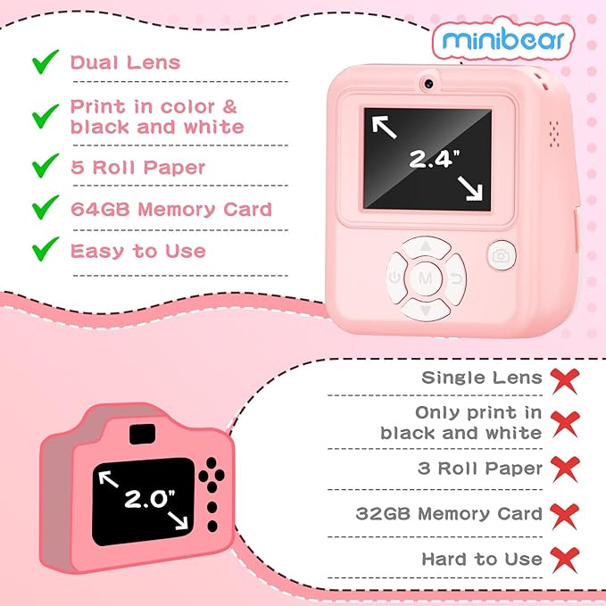 Kids Camera Instant Print Color Photos, Dual-Lens Instant Print Camera for Kids, Toddler Portable Travel Digital Camera Toy for 6 7 8 Year Old Boys Girls Christmas Birthday Gifts 64GB Card