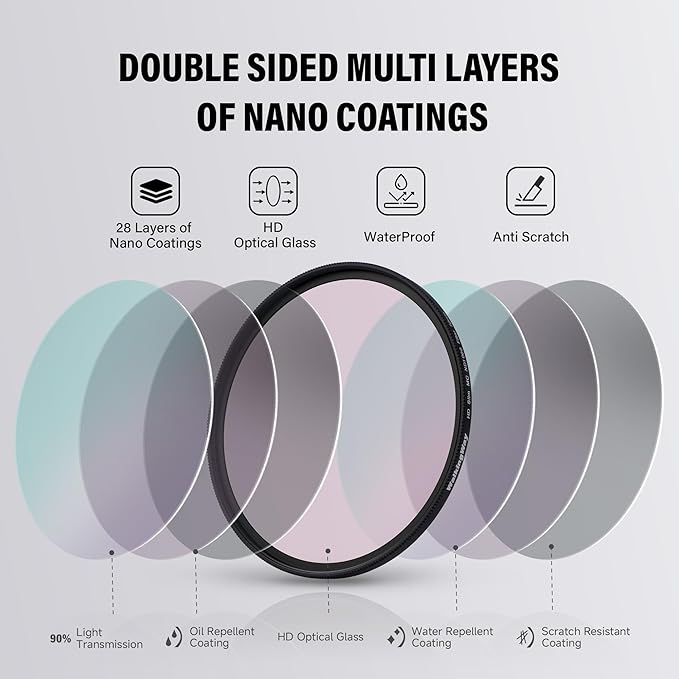 Walking Way Rose Glow Soft Filter 39MM - Coated Nostalgia Camera Lens Filter for Portraits & Golden Hour, Creates Subtle Pink Hues & Dreamy Soft Focus
