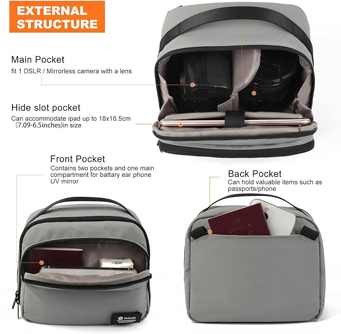 TULLIO Besnfoto Camera Bag Small Purse Crossbody Camera Shoulder Case Waterproof Canvas Cute Compact Photography Bag for Mirrorless DSLR SLR