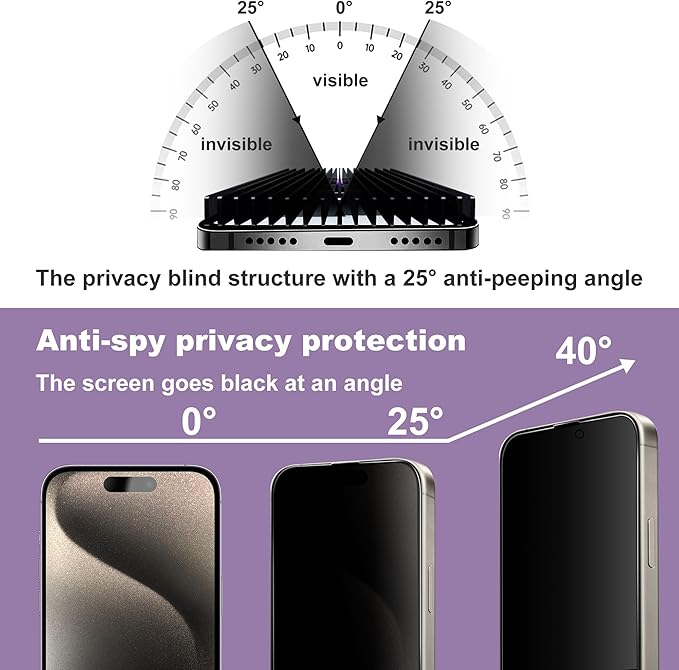 CHISHA 2-Pack Privacy Screen Protector for iPhone 16 Pro 6.3-Inch, Auto Dust Removal, No Bubbles,Anti-Spy Tempered Glass Film, Easy Installation