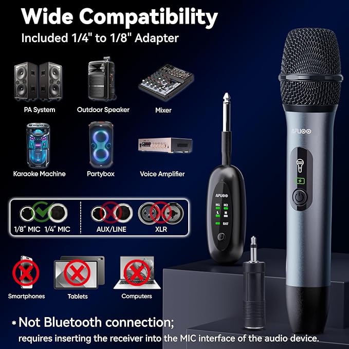 Wireless Microphone Set for Singing, Speech & Karaoke, 2.4GHz Dual-Mic Receiver, 200ft, Storage Bag Included, Metal Cordless Mic 2 Pack for Karaoke Machines, PA Systems, PartyBox, Gray-Blue