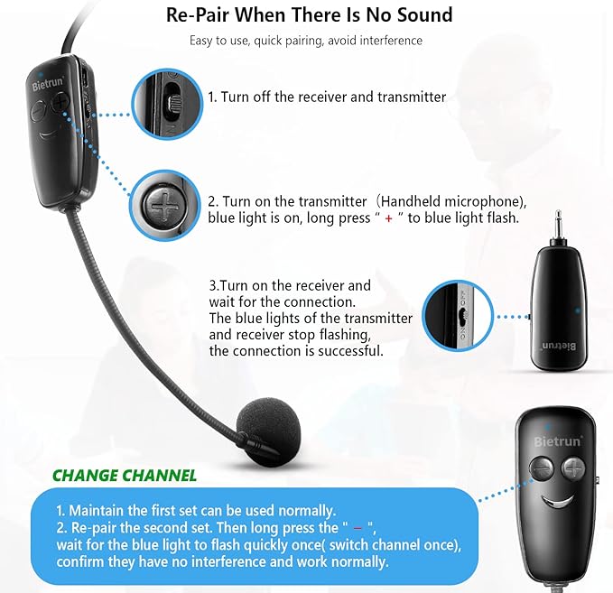 Bietrun Wireless Microphone Headset, UHF Wireless Headset Mic System, 160ft Range,1/8'' and 1/4'' Plug, for Speakers, Voice Amplifier, PA System(Not Supported AUX/iOS)